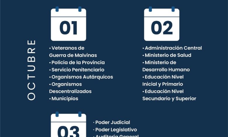 Este jueves 1 de octubre inicia el cronograma de pagos Este jueves 1 de octubre inicia el cronograma de pagos