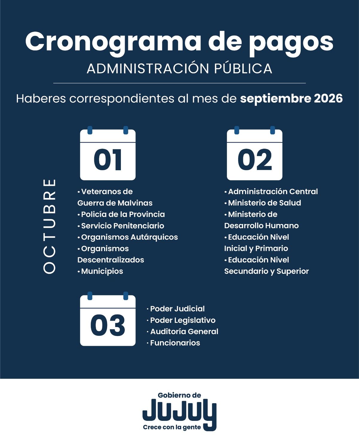 Este jueves 1 de octubre inicia el cronograma de pagos Este jueves 1 de octubre inicia el cronograma de pagos