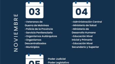 El martes 3 de noviembre comienza el cronograma de pagos